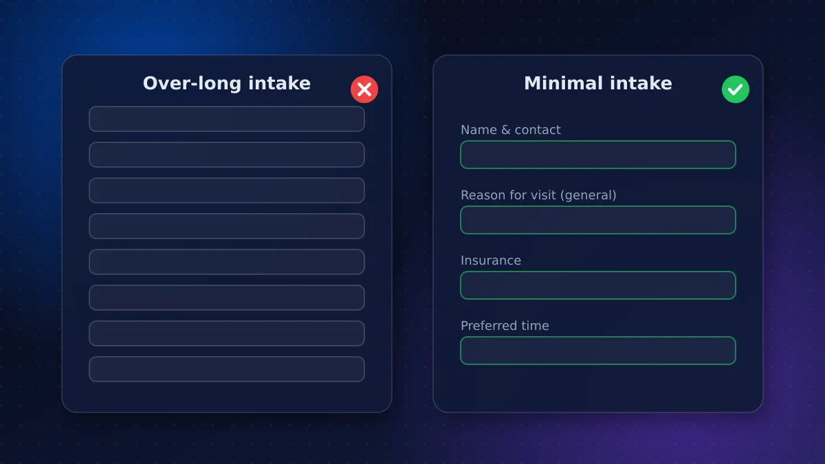 Side-by-side comparison of an over-long intake form and a minimal AI-guided intake flow that collects only visit essentials